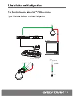 Предварительный просмотр 11 страницы Nuvico Easy Trak SD-Z36 Installation Manual