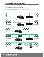 Предварительный просмотр 16 страницы Nuvico Easy Trak SD-Z36 Installation Manual