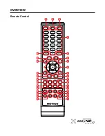 Preview for 17 page of Nuvico EasyNet ED-P1600 Installation Manual