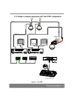 Preview for 13 page of Nuvico EasyTrack CK-1000 Instruction Manual