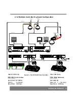 Preview for 14 page of Nuvico EasyTrack CK-1000 Instruction Manual