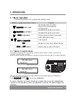 Preview for 17 page of Nuvico EasyTrack CK-1000 Instruction Manual