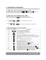 Preview for 25 page of Nuvico EasyTrack CK-1000 Instruction Manual