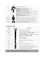 Preview for 26 page of Nuvico EasyTrack CK-1000 Instruction Manual