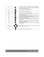 Preview for 27 page of Nuvico EasyTrack CK-1000 Instruction Manual