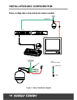 Preview for 12 page of Nuvico EasyTrak SC-P35N Installation Manual