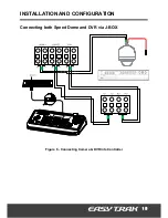 Preview for 15 page of Nuvico EasyTrak SC-P35N Installation Manual