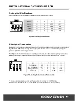 Preview for 17 page of Nuvico EasyTrak SC-P35N Installation Manual