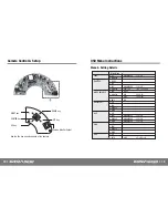 Предварительный просмотр 8 страницы Nuvico EasyView CD-S21N Installation Manual