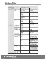 Preview for 28 page of Nuvico EasyView Lite CD-H21N Installation Manual