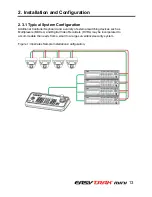 Preview for 13 page of Nuvico MP-OV22N Installation Manual