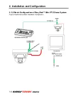 Preview for 14 page of Nuvico MP-OV22N Installation Manual