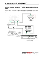 Preview for 17 page of Nuvico MP-OV22N Installation Manual