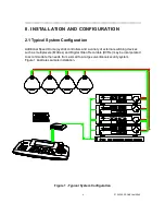 Предварительный просмотр 10 страницы Nuvico SD-Z18 Instruction Manual