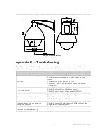 Предварительный просмотр 45 страницы Nuvico SD-Z18 Instruction Manual