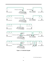 Preview for 17 page of Nuvico SD-z35 Instruction Manual