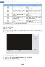 Предварительный просмотр 54 страницы Nuvico TE-100-4M User Manual