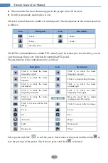 Предварительный просмотр 13 страницы Nuvico Xcel NCT-4M-E31AF User Manual