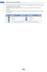 Preview for 14 page of Nuvico Xcel NCT-5ML Series User Manual