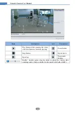 Preview for 46 page of Nuvico Xcel NCT-5ML Series User Manual