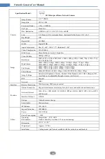 Preview for 51 page of Nuvico Xcel NCT-5ML Series User Manual