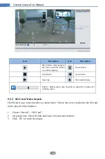 Preview for 54 page of Nuvico Xcel NCT-5MLC User Manual