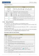 Предварительный просмотр 121 страницы Nuvico Xcel TD-PL1600 User Manual