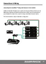 Предварительный просмотр 11 страницы Nuvico Zoom Matic CI-Z10N-L-CX Installation Manual