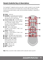 Предварительный просмотр 13 страницы Nuvico Zoom Matic CI-Z10N-L-CX Installation Manual