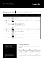 Предварительный просмотр 5 страницы NuVinci enviolo CA Assembly Instruction Manual