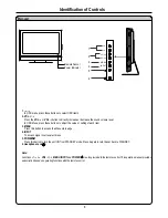 Preview for 9 page of NuVision 42LCM3 Operating Manual