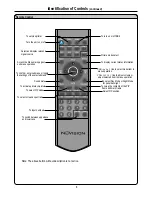 Preview for 11 page of NuVision 42LCM3 Operating Manual