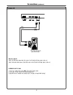 Preview for 16 page of NuVision 42LCM3 Operating Manual