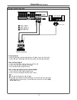 Preview for 17 page of NuVision 42LCM3 Operating Manual