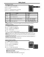 Preview for 22 page of NuVision 42LCM3 Operating Manual