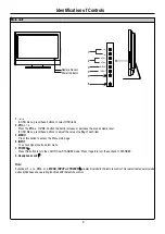 Предварительный просмотр 9 страницы NuVision 47LCM3 Operating Manual