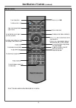 Предварительный просмотр 11 страницы NuVision 47LCM3 Operating Manual