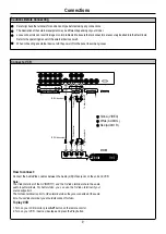 Предварительный просмотр 12 страницы NuVision 47LCM3 Operating Manual