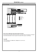 Предварительный просмотр 14 страницы NuVision 47LCM3 Operating Manual