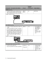 Preview for 20 page of NuVision 52LEDLP Operating Instructions Manual