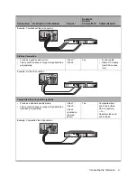 Preview for 21 page of NuVision 52LEDLP Operating Instructions Manual