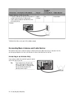 Preview for 22 page of NuVision 52LEDLP Operating Instructions Manual