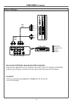 Preview for 14 page of NuVision NVX32HDUM 01 Operating Manual