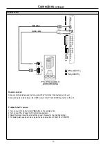 Preview for 16 page of NuVision NVX37HDU2 Operating Manual