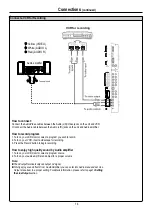 Preview for 17 page of NuVision NVX37HDU2 Operating Manual