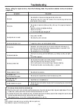 Preview for 35 page of NuVision NVX37HDU2 Operating Manual