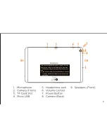 Preview for 7 page of NuVision TM101A530L Quick Start Manual