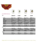 Предварительный просмотр 13 страницы Nuvo AccentPLUS Speaker Brochure