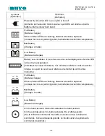 Предварительный просмотр 20 страницы Nuvo B2AV800 Series Instruction Manual