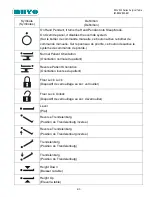 Предварительный просмотр 21 страницы Nuvo B2AV800 Series Instruction Manual